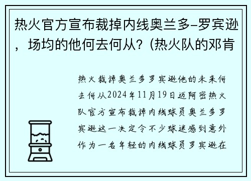 热火官方宣布裁掉内线奥兰多-罗宾逊，场均的他何去何从？(热火队的邓肯罗宾逊)